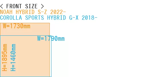 #NOAH HYBRID S-Z 2022- + COROLLA SPORTS HYBRID G-X 2018-